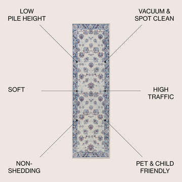 Modern Persian Vintage Moroccan Traditional Area Rug